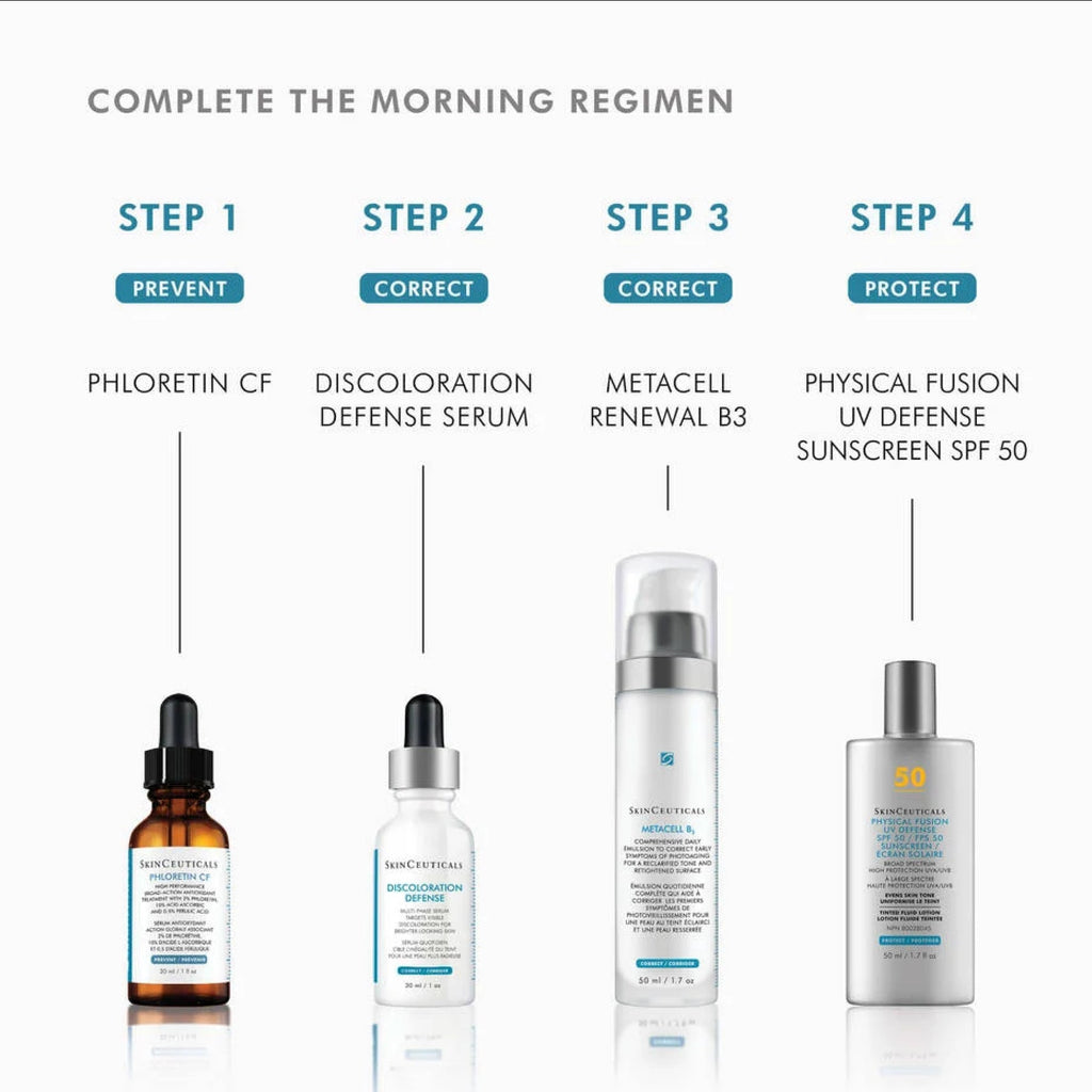 SkinCeuticals Discoloration Defense - MacroPanora