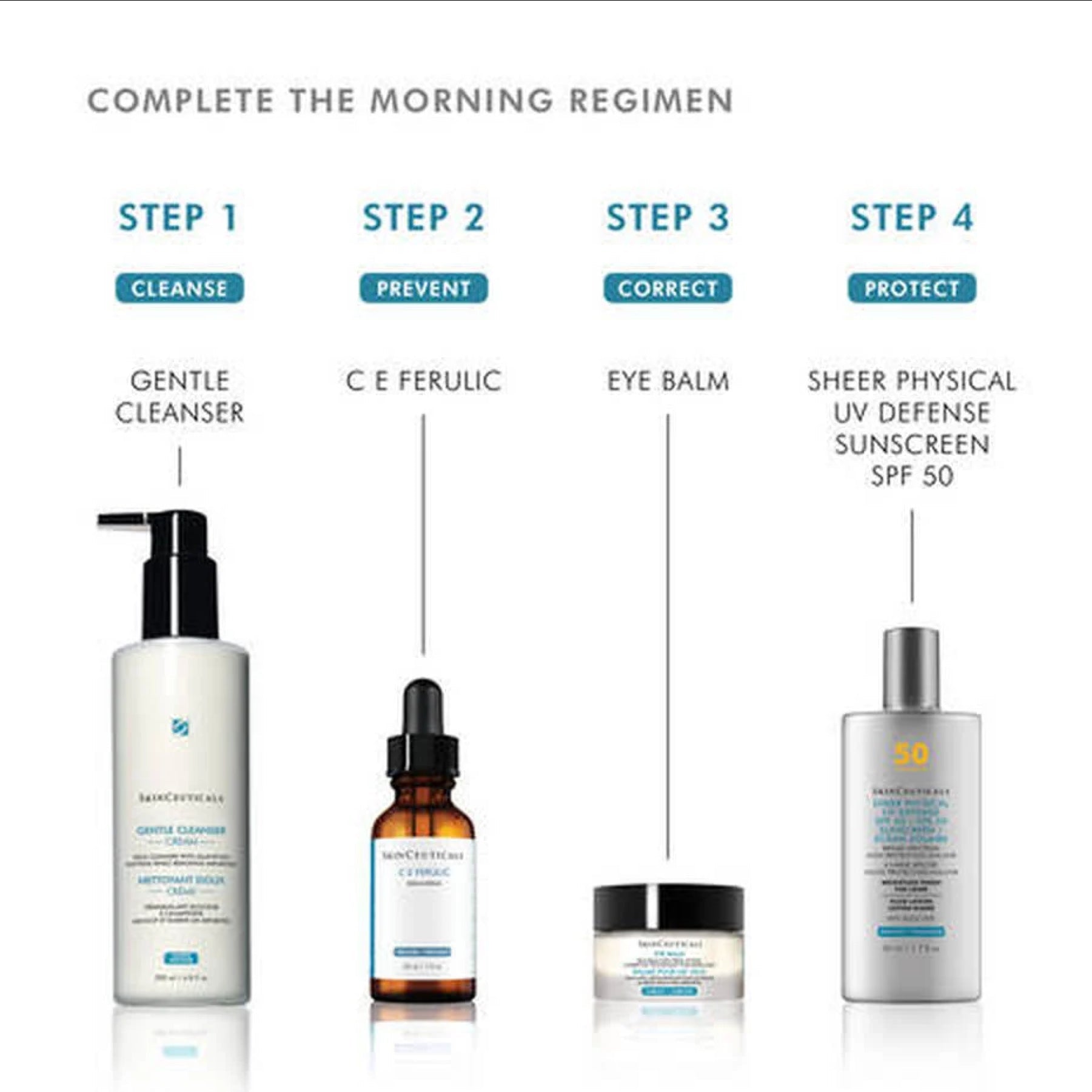 SkinCeuticals Eye Balm - MacroPanora