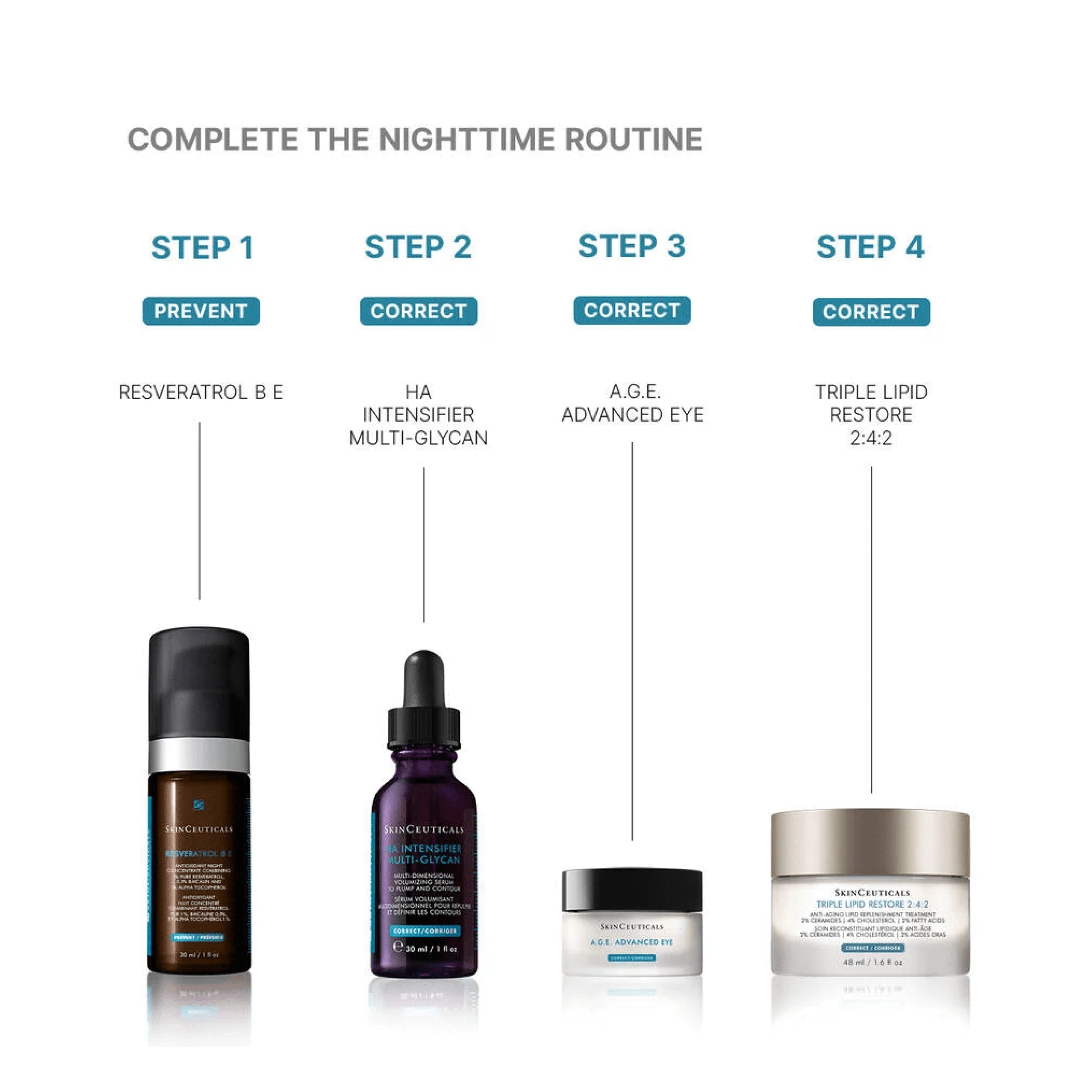 SkinCeuticals H.A. Intensifier Multi - Glycan - MacroPanora