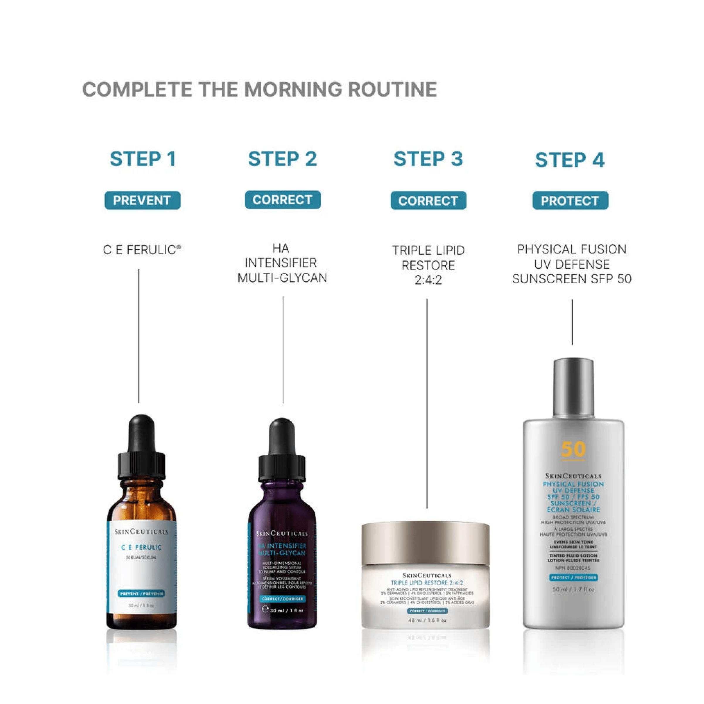 SkinCeuticals H.A. Intensifier Multi - Glycan - MacroPanora