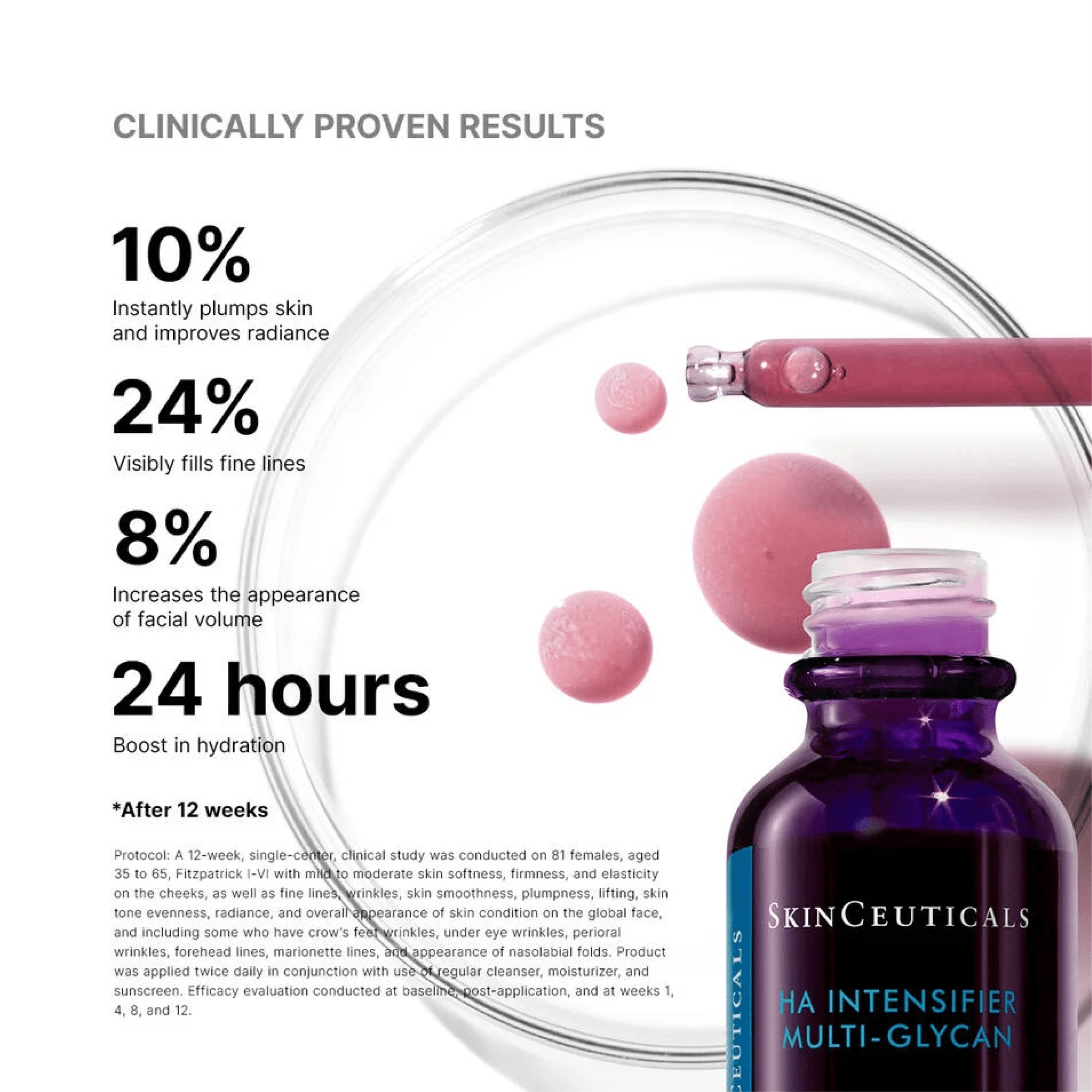 SkinCeuticals H.A. Intensifier Multi - Glycan - MacroPanora