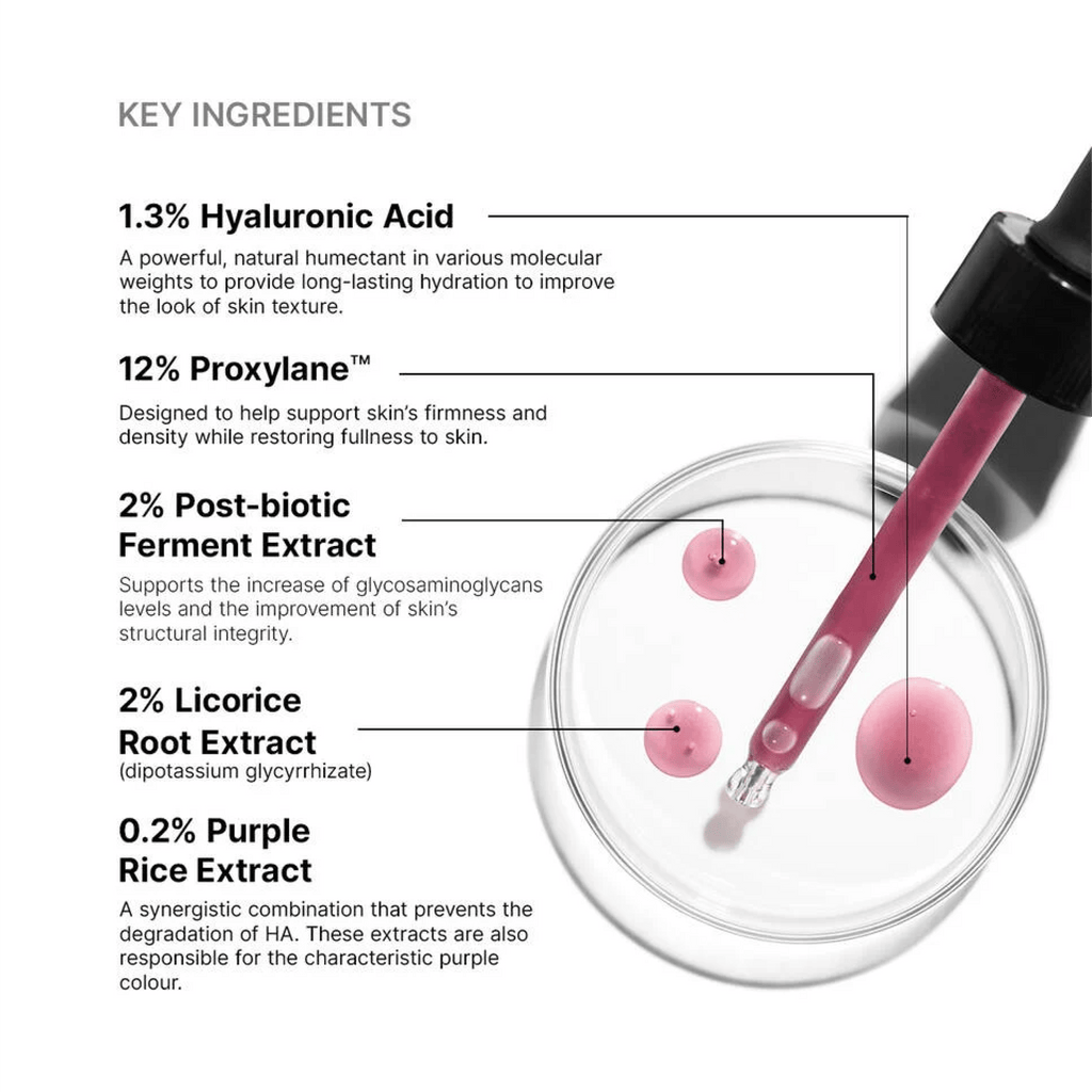 SkinCeuticals H.A. Intensifier Multi - Glycan - MacroPanora