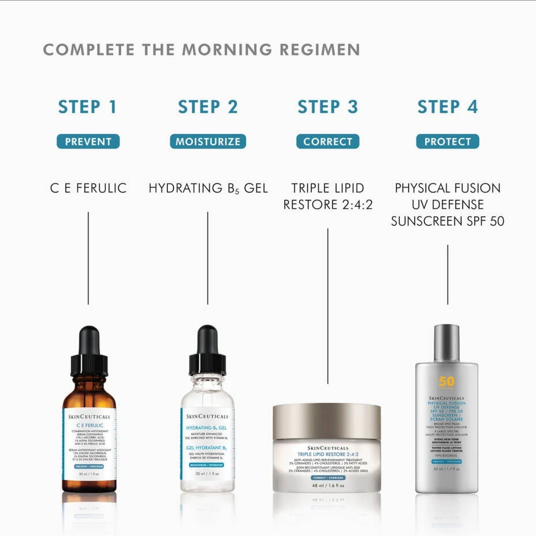 SkinCeuticals Hydrating B5 Gel - MacroPanora