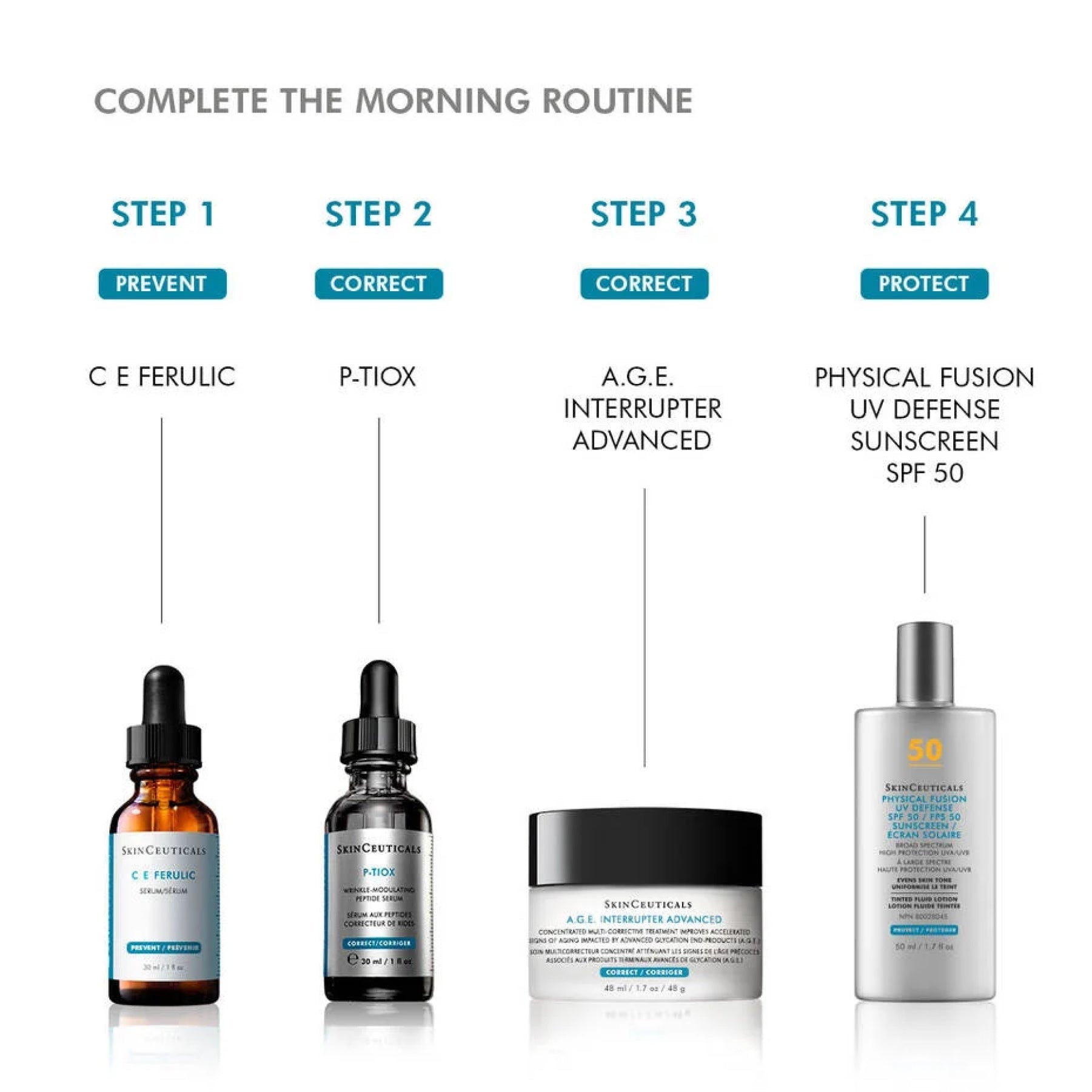 SkinCeuticals P-TIOX - Serums, Oils & Concentrates | MacroPanora