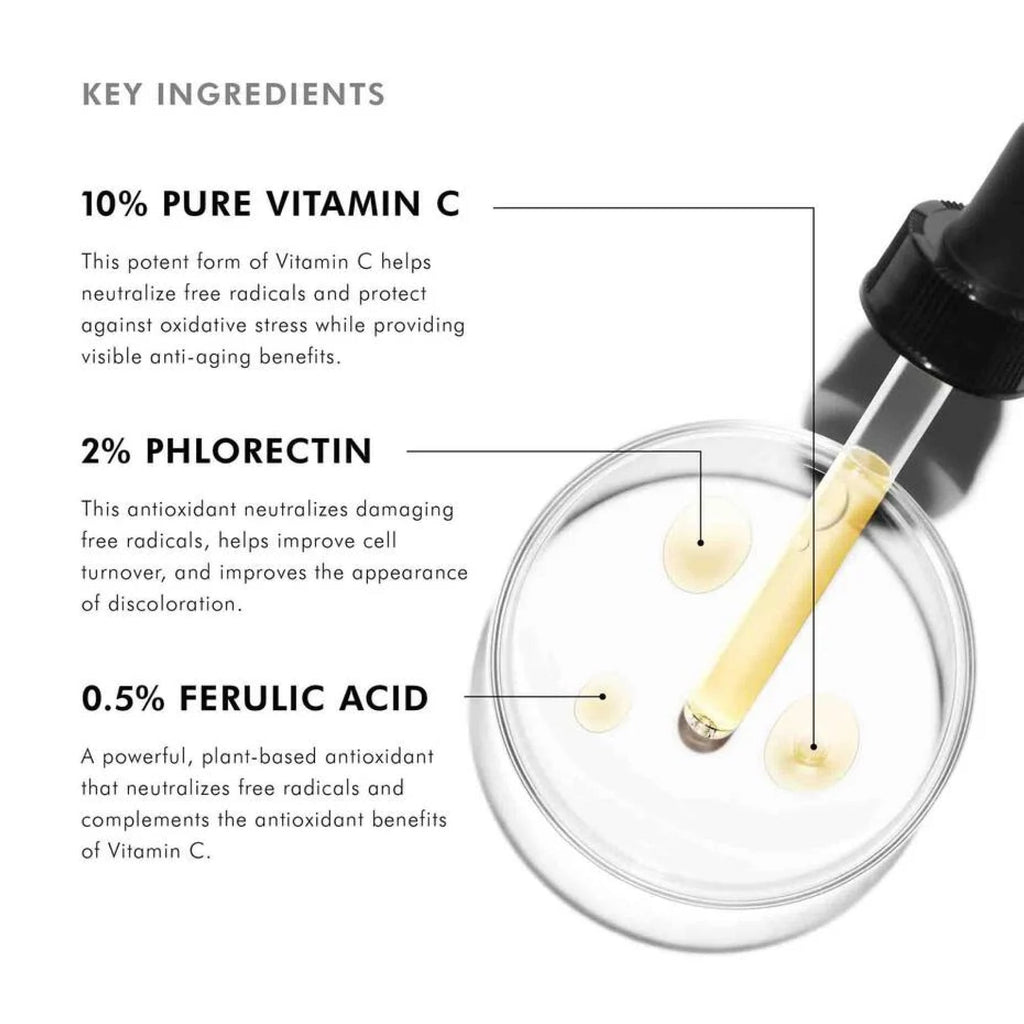 SkinCeuticals Phloretin CF® with Ferulic Acid - MacroPanora