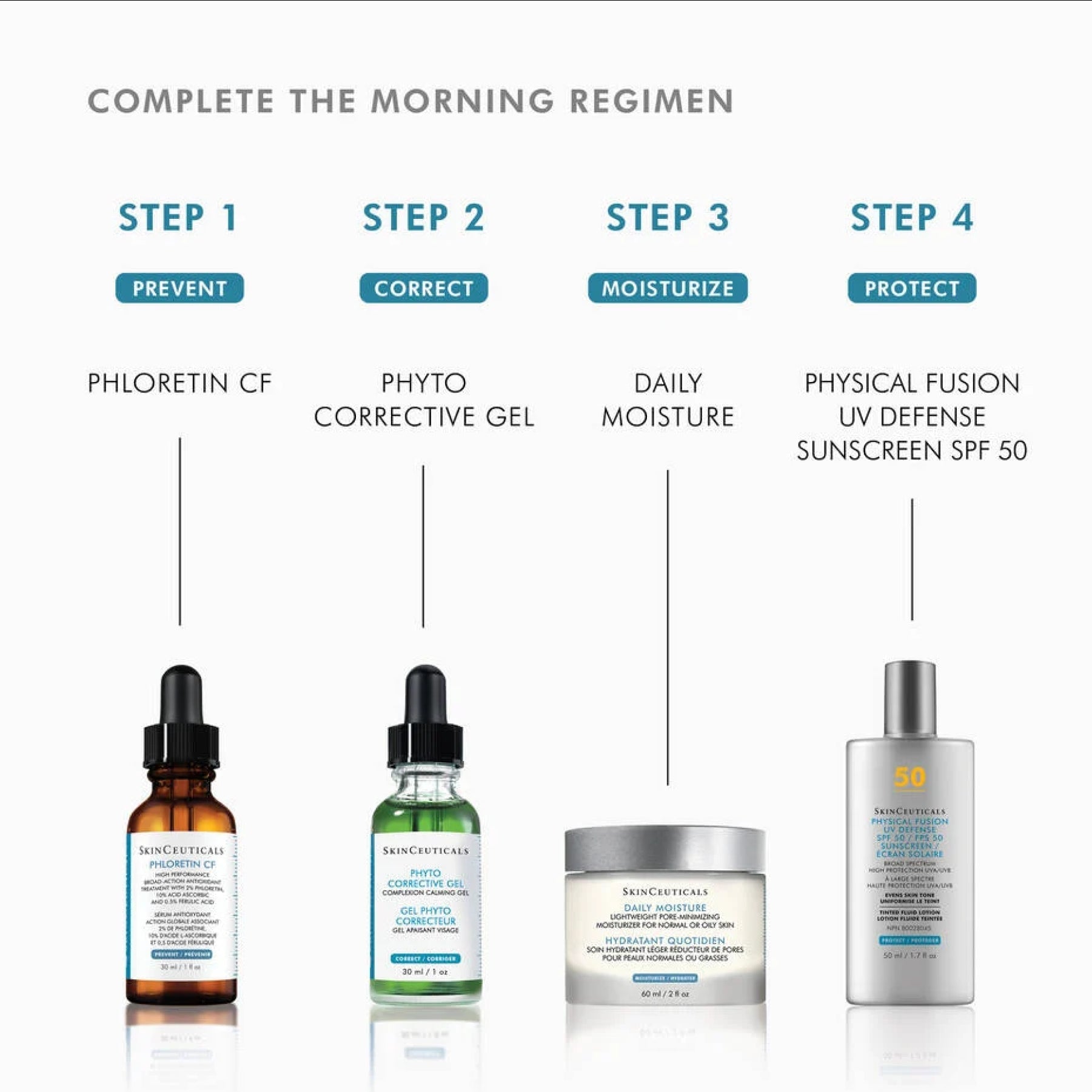 SkinCeuticals Phyto Corrective Gel - MacroPanora