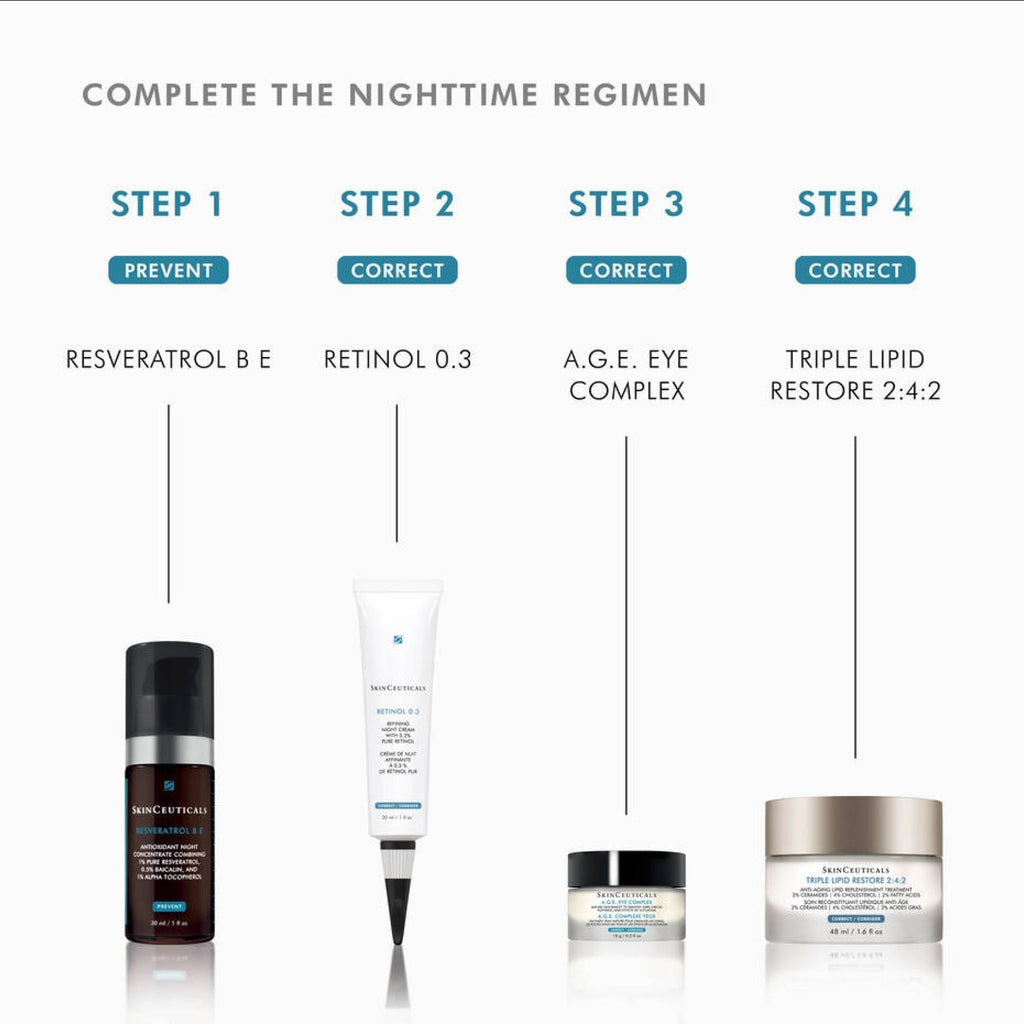 SkinCeuticals Retinol 0.3 - Retinols | MacroPanora