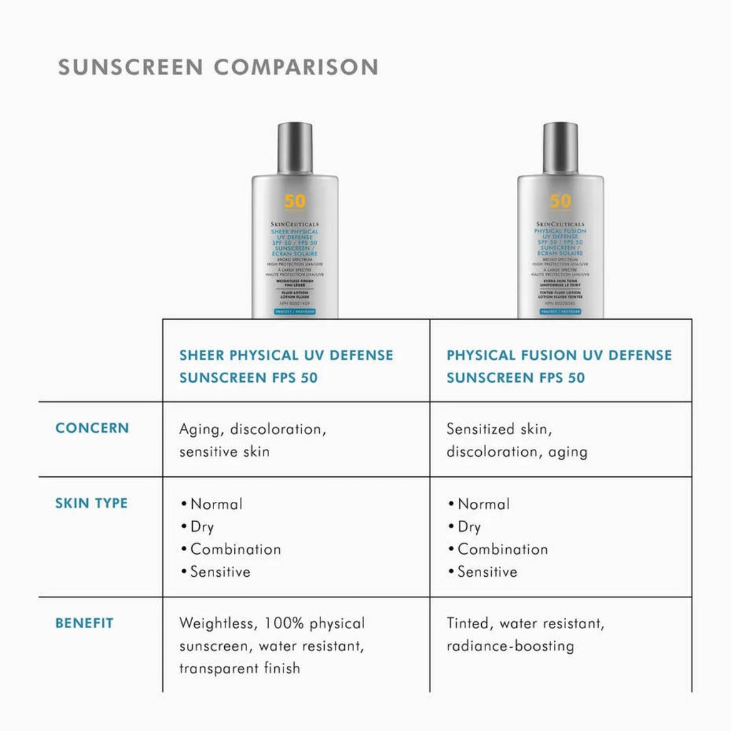 SkinCeuticals Sheer Physical UV Defense SPF 50 - Sunscreens | MacroPanora