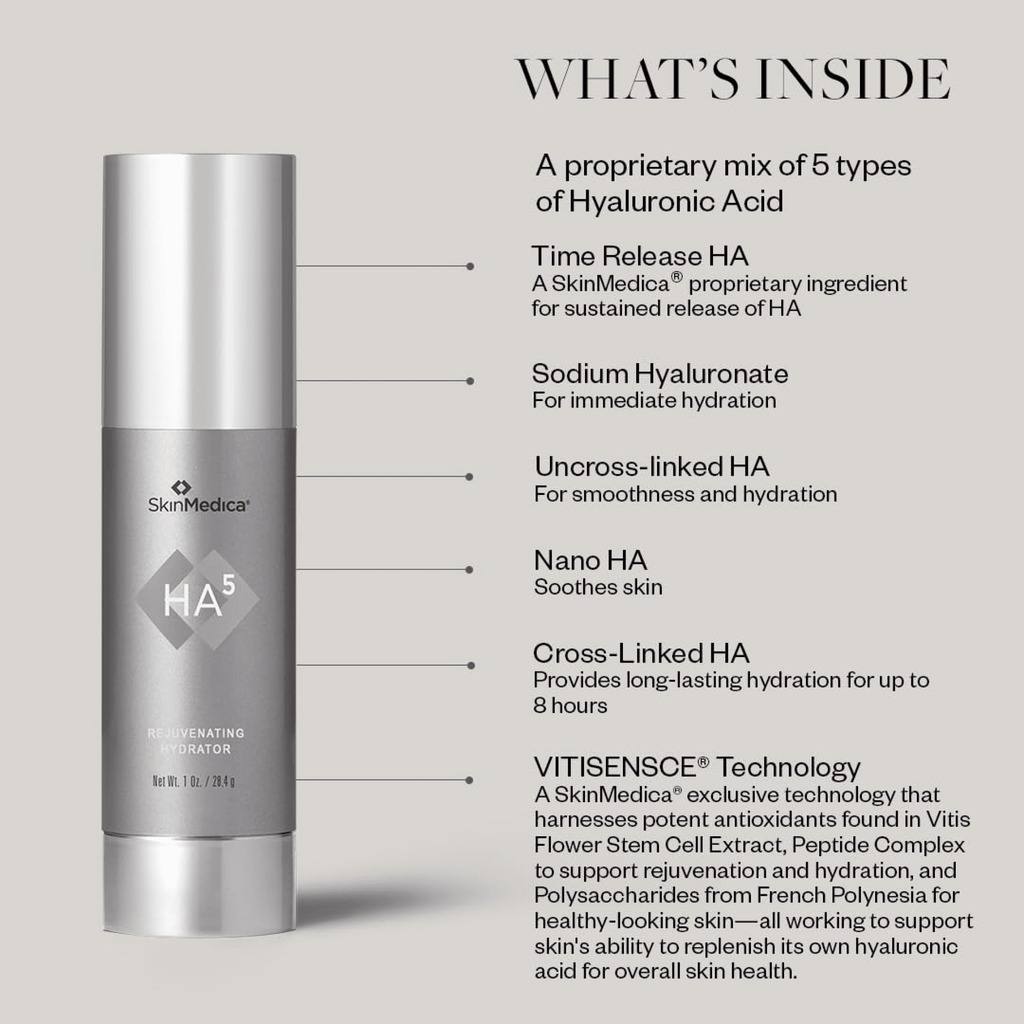 SkinMedica HA5® Rejuvenating Hydrator - Moisturizers | MacroPanora