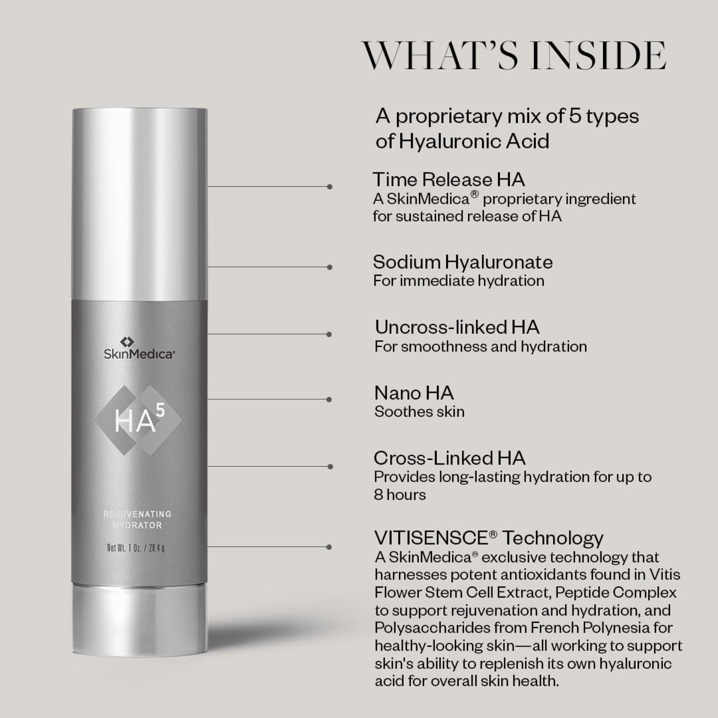 SkinMedica HA5® Rejuvenating Hydrator - Moisturizers | MacroPanora