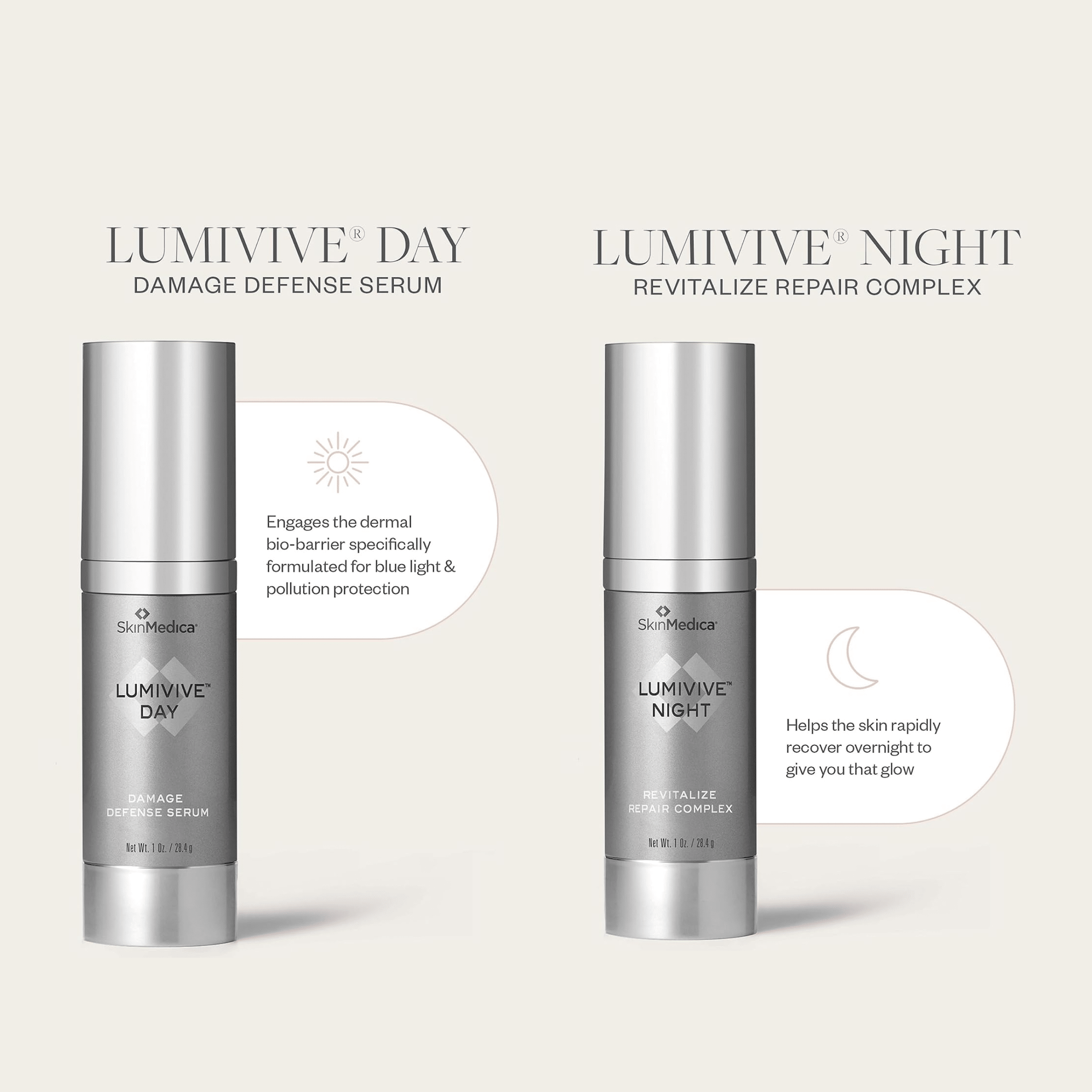 SkinMedica Lumivive™ System - Programs & Kits | MacroPanora