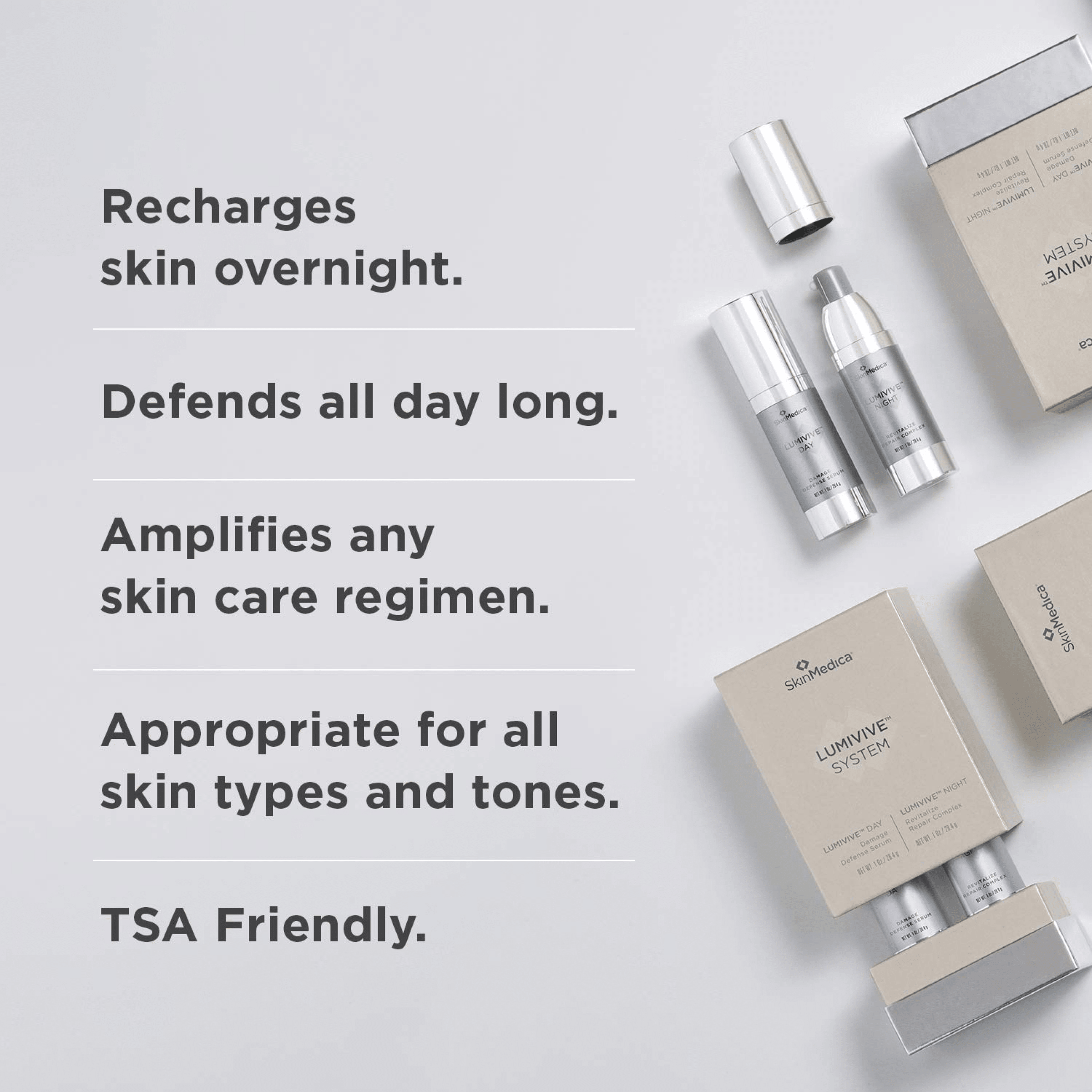 SkinMedica Lumivive™ System - Programs & Kits | MacroPanora