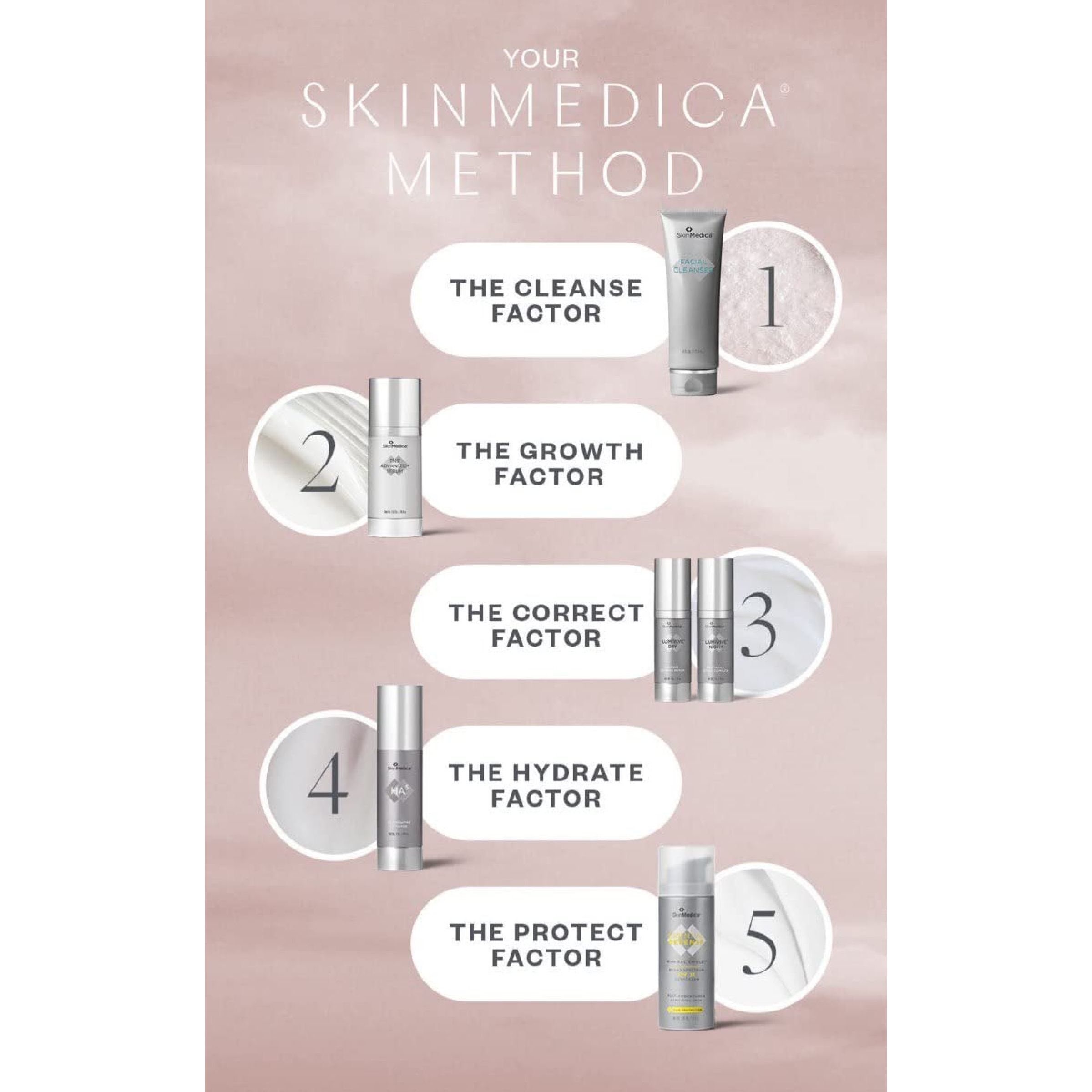 SkinMedica TNS Recovery Complex - Serums, Oils & Concentrates | MacroPanora