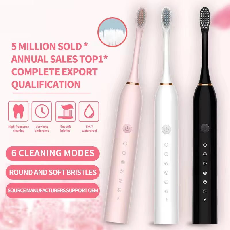 Sonic Electric Toothbrush for Adults IPX7 Waterproof Dupont Brush Head USB Rechargeable High Frequency Cleaning 6 Cleaning Modes - MacroPanora