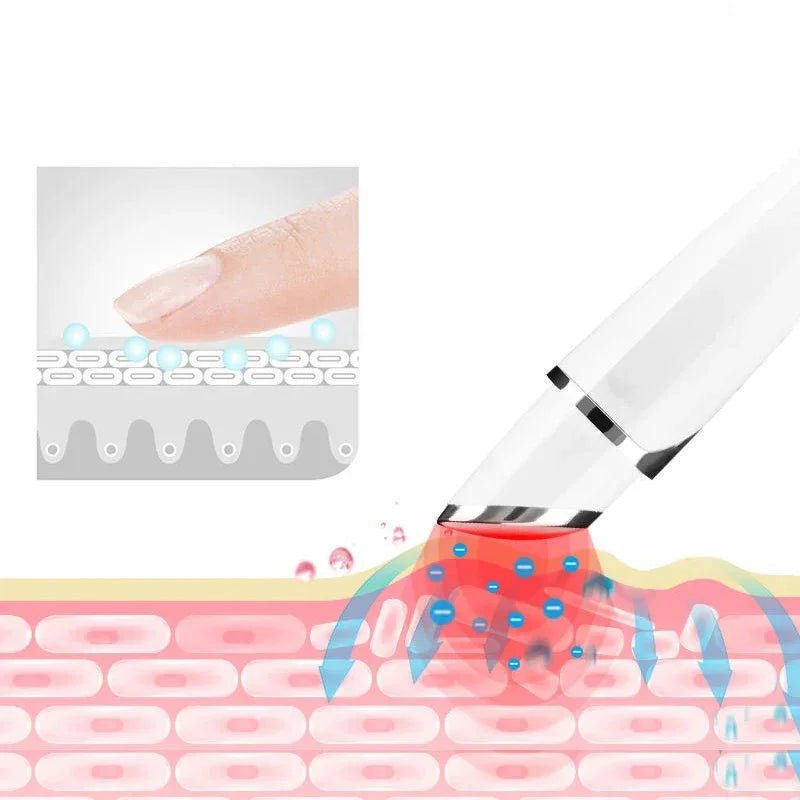 42 ° Vibration Eye Beauty Pen with Thermal & Anti-Wrinkle Technology - MacroPanora