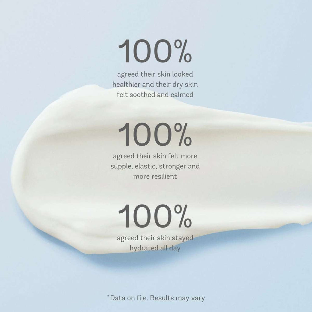 Vivier Intensive Hydrating Moisturizer - MacroPanora