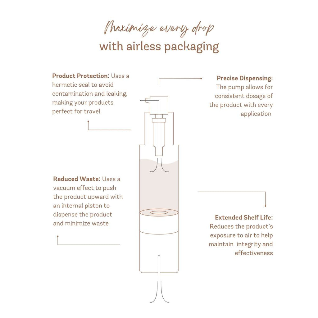 Vivier Intensive Hydrating Moisturizer - MacroPanora