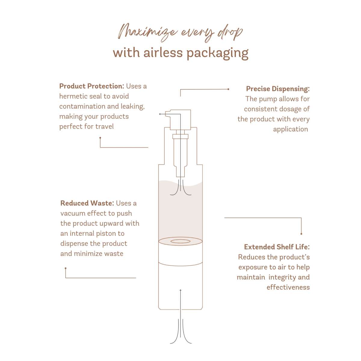 Vivier Intensive Hydrating Moisturizer - MacroPanora