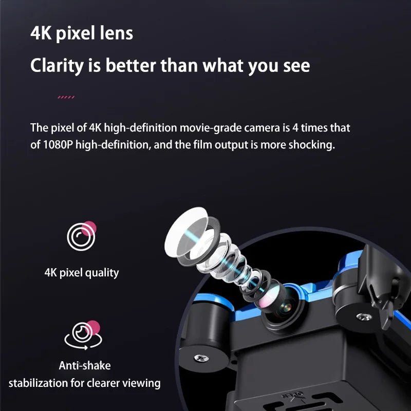 Xiaomi Small Drone 4K High - Definition 360 Degree Rotating Camera Foldable Palm Pocket Remote Control Mini Drone Toys Kids Gift - MacroPanora