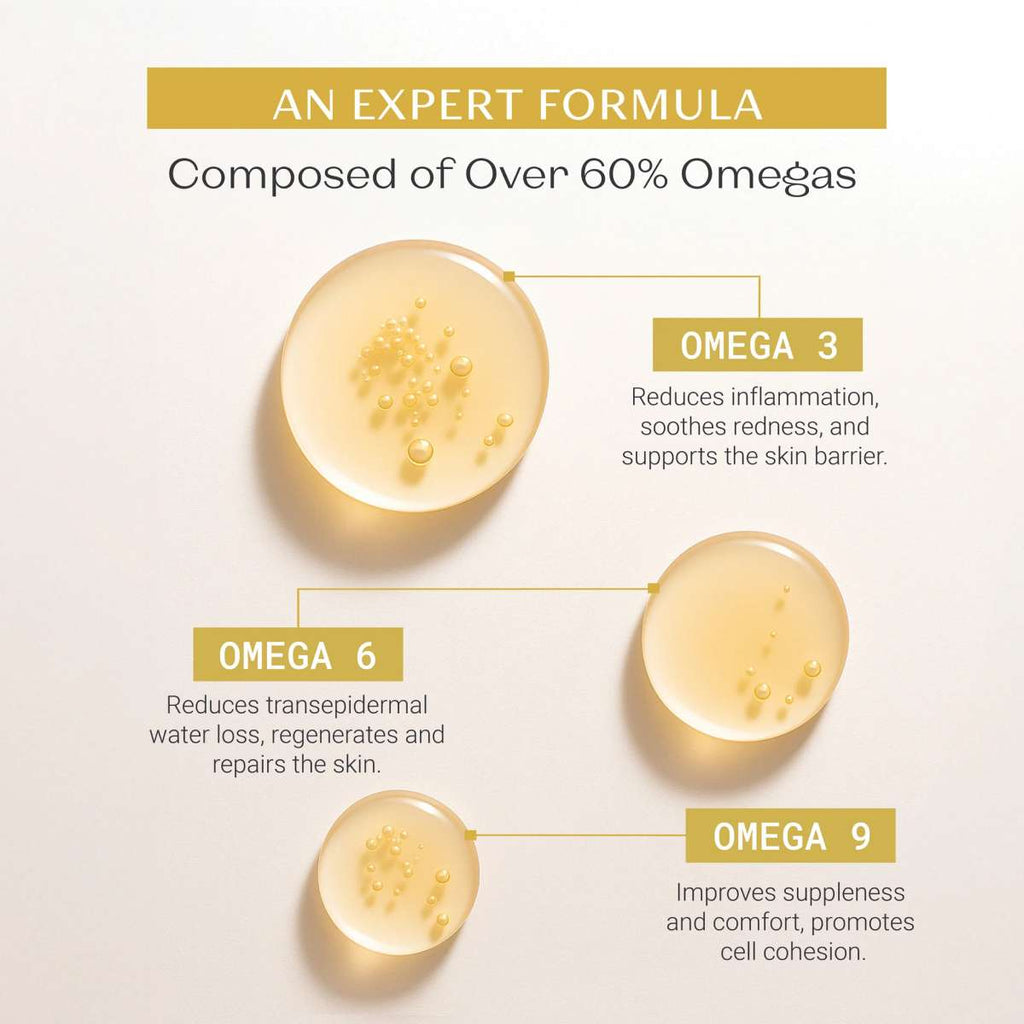 YonKa Serum Omega - MacroPanora