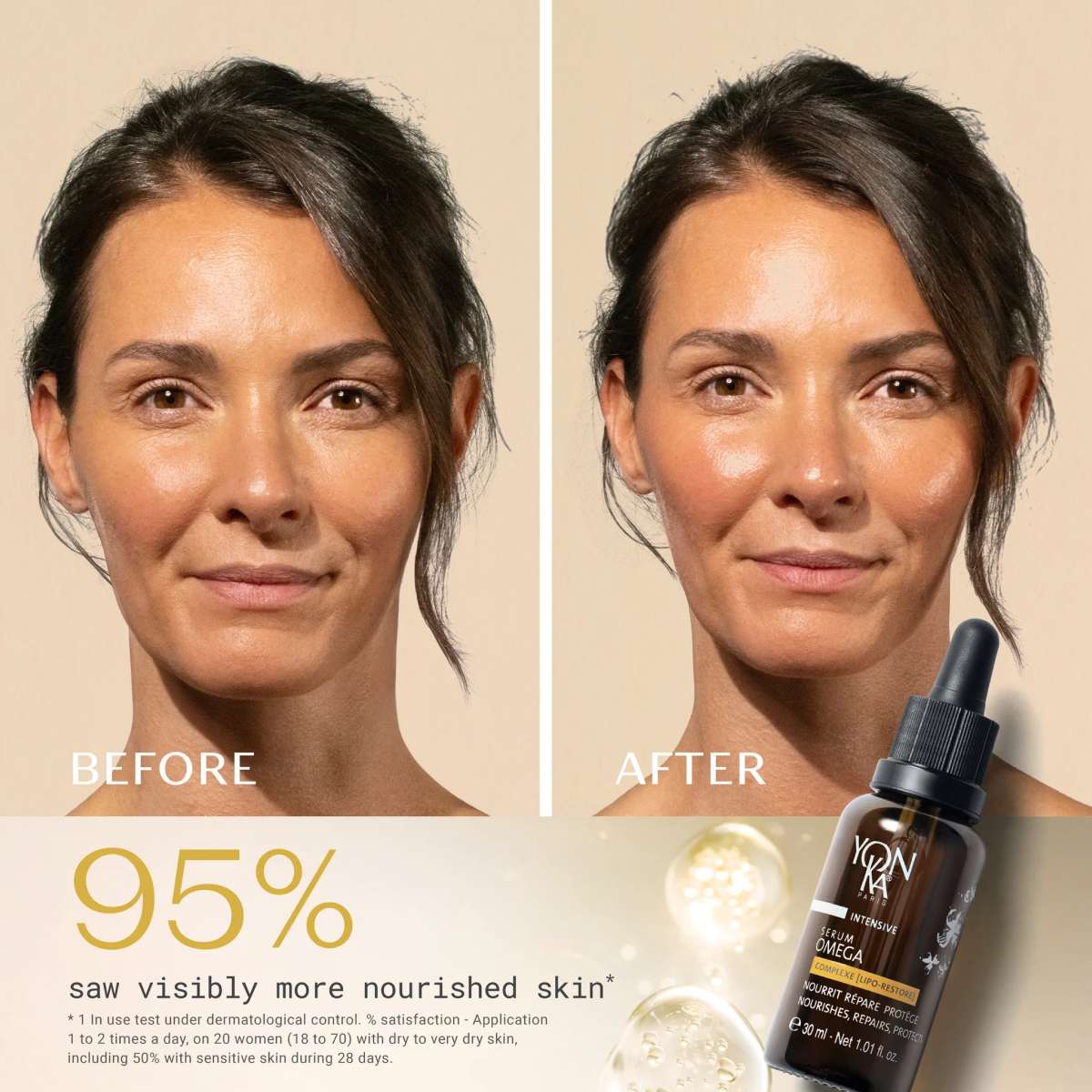 YonKa Serum Omega - MacroPanora